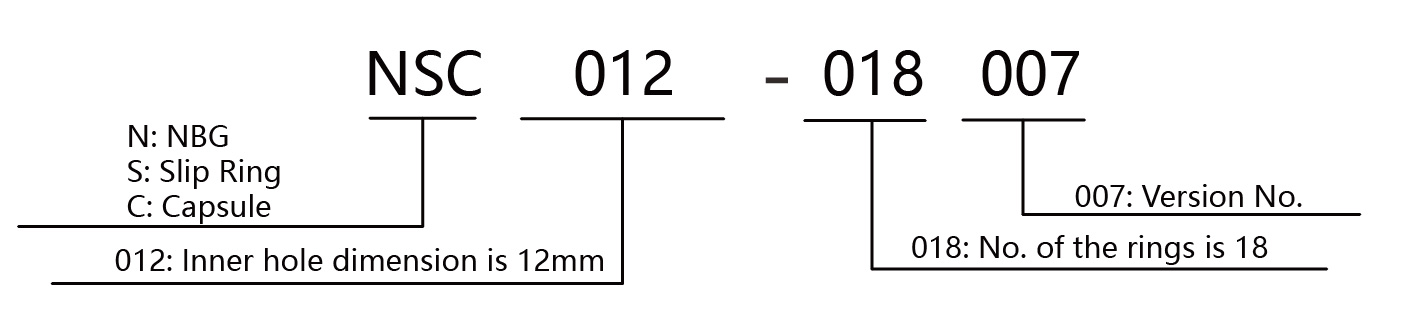 NSC012006007~NSC012018007
