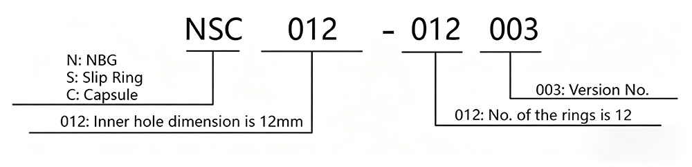 NSC012012003