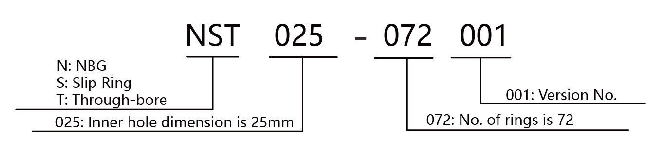 NST025002003~NST025072002