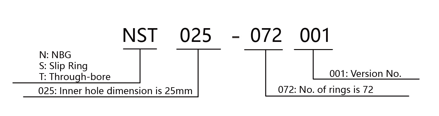 NST025002005~NST025144007