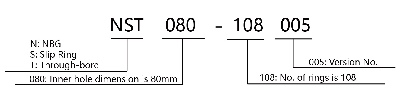 NST080002001~NST080108005