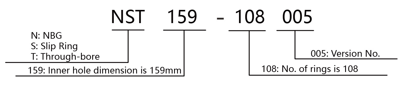 NST159002001~NST159108005