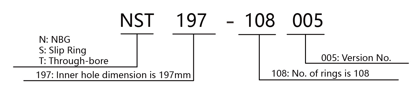 NST197002001~NST197108005