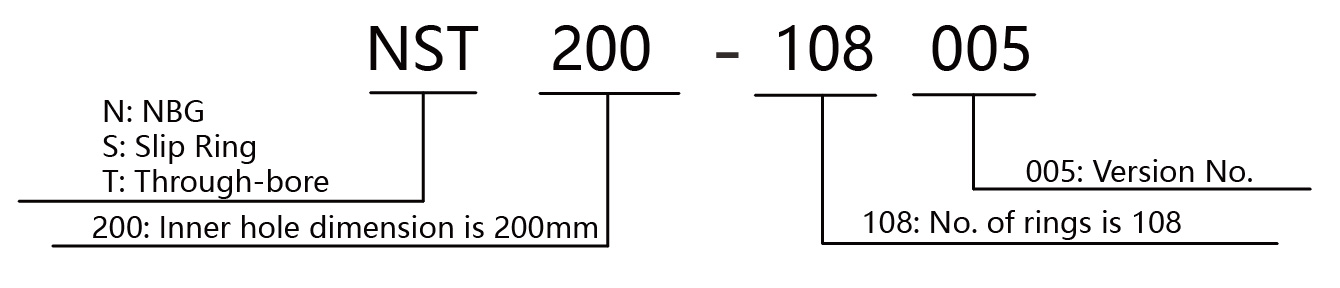 NST210002001~NST210108005