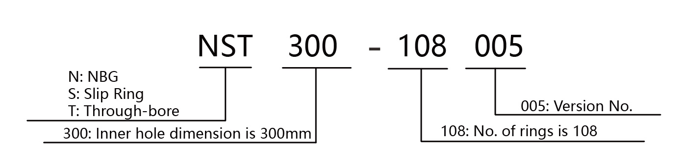 NST300002001~NST300108005
