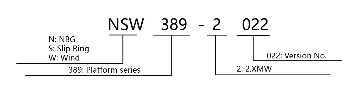NSW308.2022