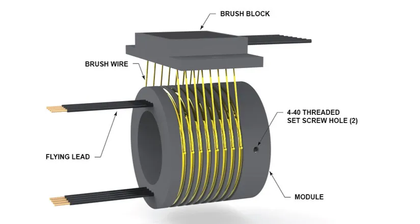 Through Bore Slip Ring-NBG2.webp