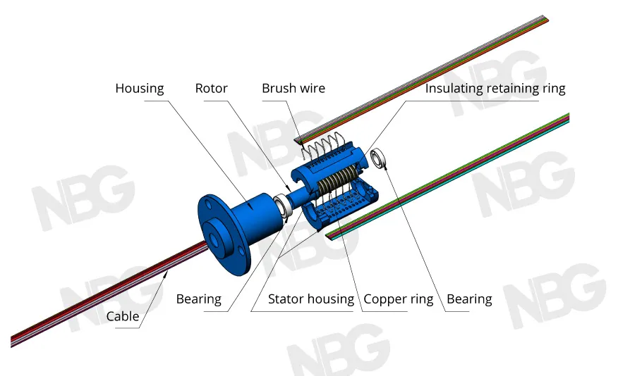 Capsule Slip Ring Product Structure Diagram.webp